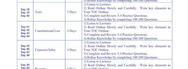 Bar Exam Course Deposit
